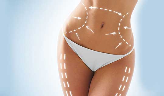 Liposuccion en Turquie