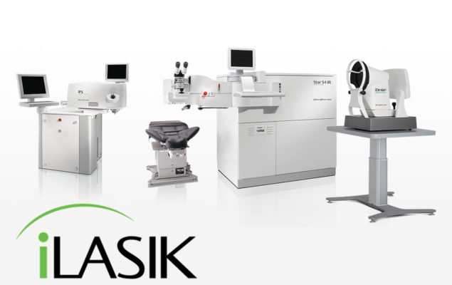 Opération des yeux iLasik
