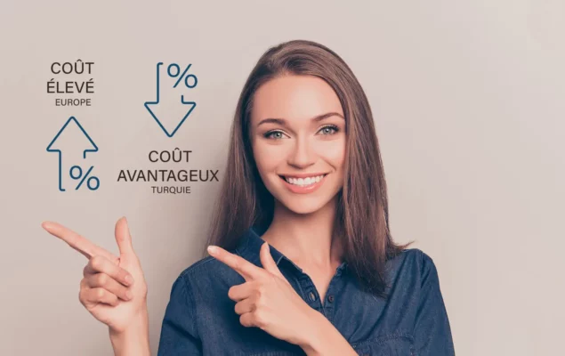 Hollywood Smile Prix Hollywood Smile Prix